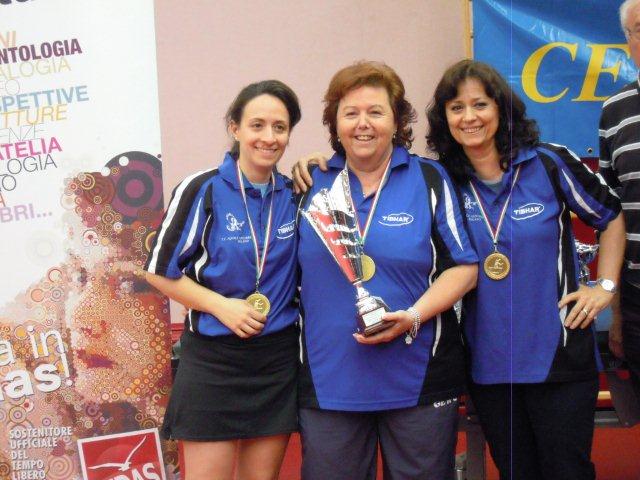 Squadre femm - Aquile A - 1^posto - 2